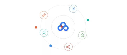 知名國產(chǎn)網(wǎng)盤服務(wù)亂象 從免費(fèi)用戶文件清空到付費(fèi)用戶資源清理，個(gè)人互聯(lián)網(wǎng)服務(wù)何去何從？