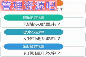 一個資深互聯(lián)網(wǎng)策劃的自白 產(chǎn)品、用戶、服務(wù)，個人互聯(lián)網(wǎng)服務(wù)的三位一體