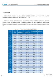 個人互聯(lián)網(wǎng)服務(wù)發(fā)展新趨勢 解讀CNNIC第39次《中國互聯(lián)網(wǎng)絡(luò)發(fā)展?fàn)顩r統(tǒng)計報告》
